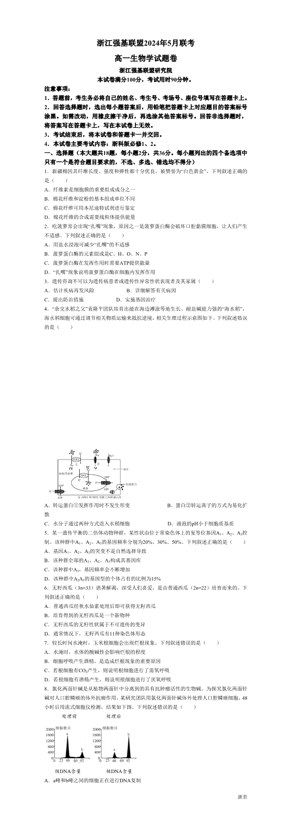 缩略图